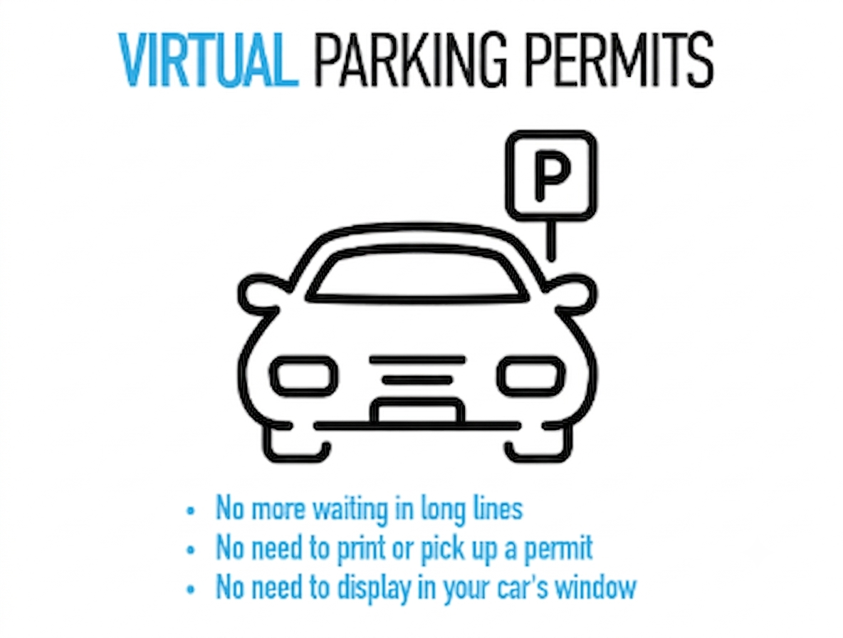 New virtual parking permits
