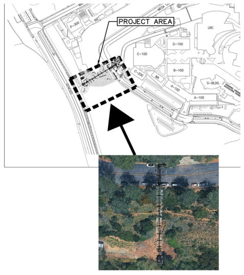 Mesa College Storm Drain Improvement